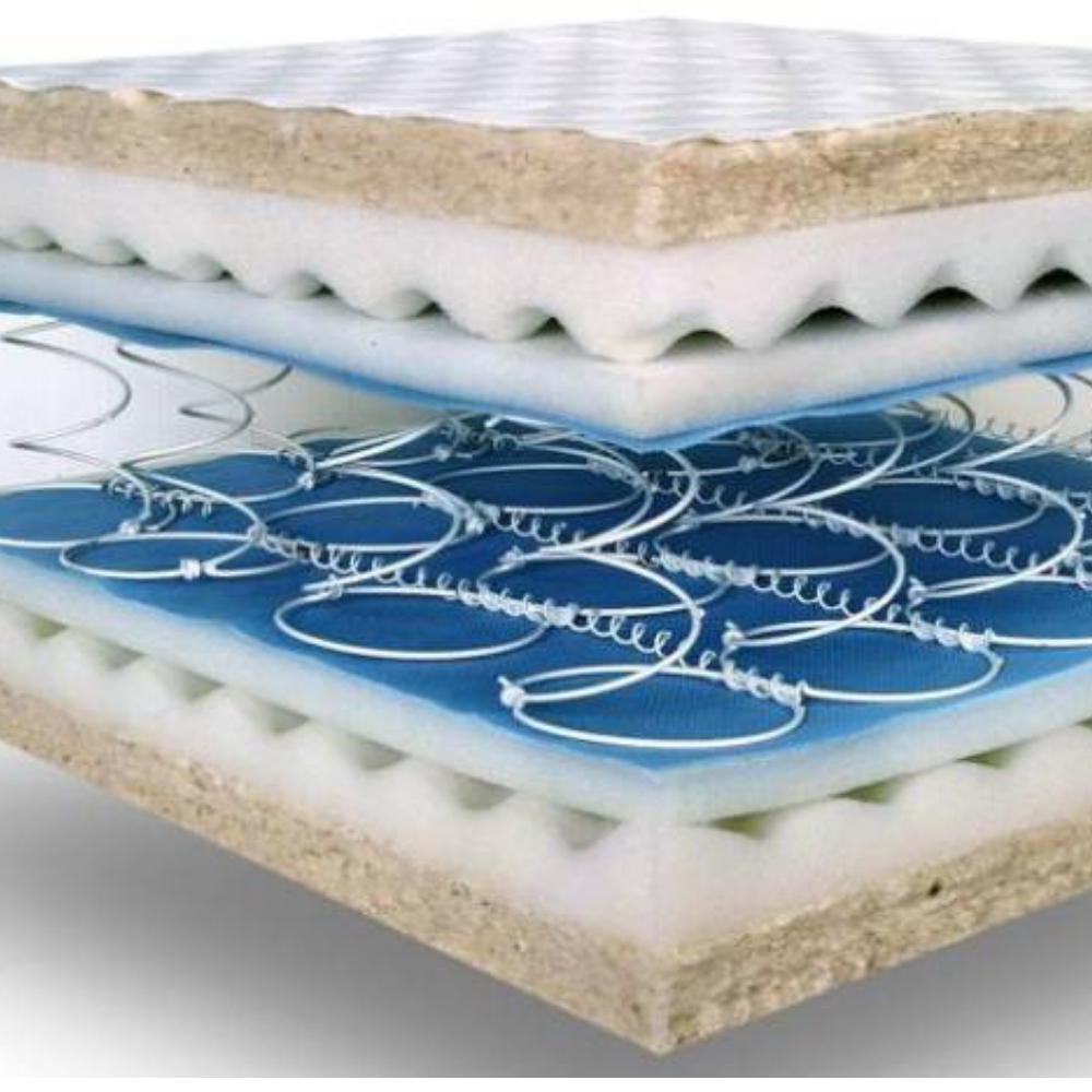Spring Mattress